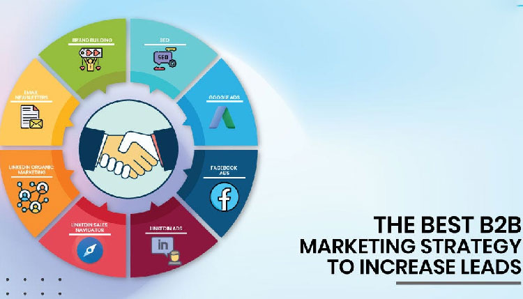 Effective B2B Marketing Strategy Course